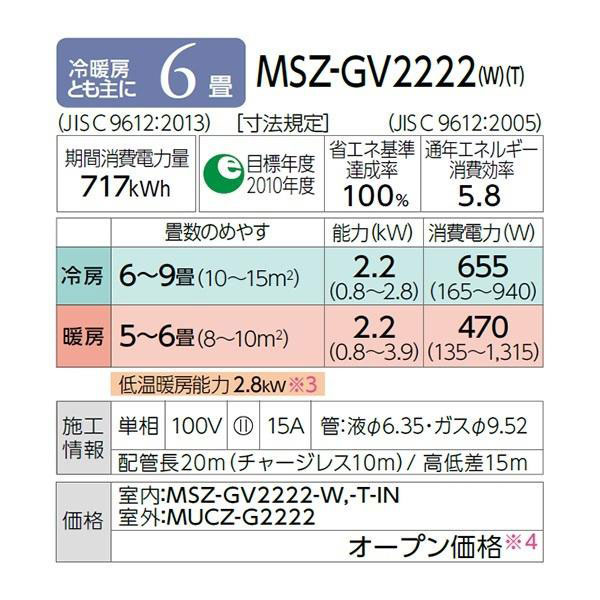 MSZ-GV2222-W