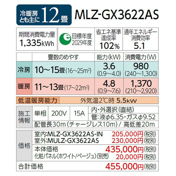 MLZ-GX3622AS