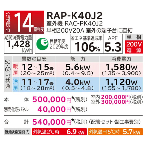 RAP-K40J2