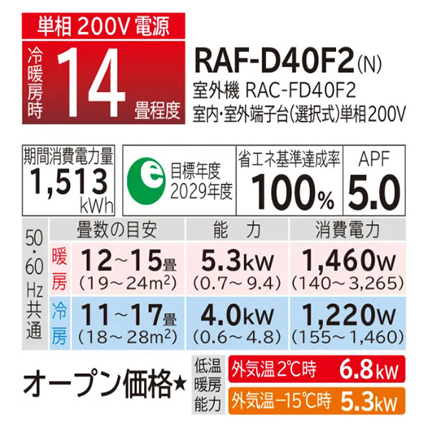 RAF-D40F2