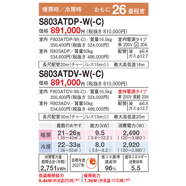 S803ATDP-W