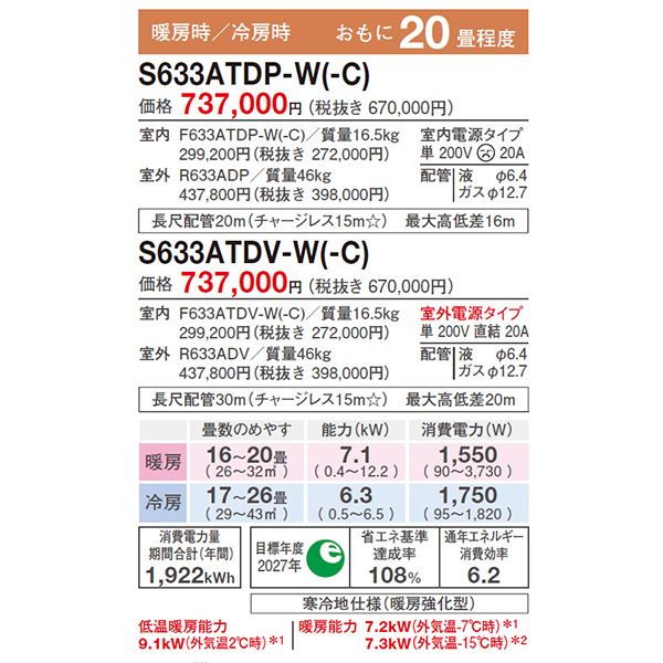 S633ATDP-W