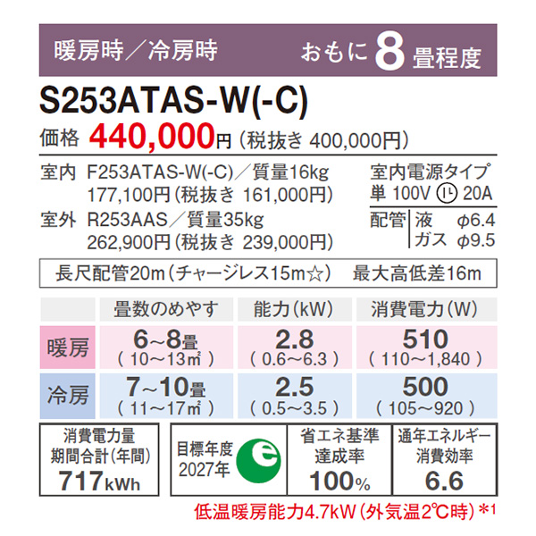 S253ATAS-W