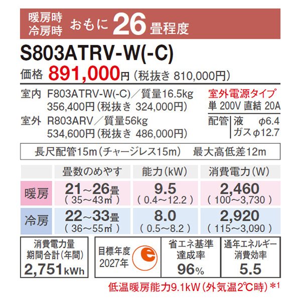 S803ATRV-W