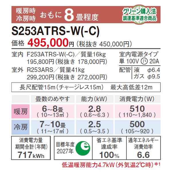 S253ATRS-W