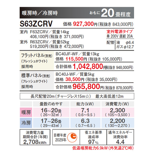 S63ZCRV-F(フラットパネル)