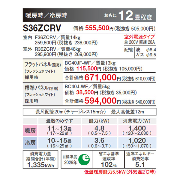 S36ZCRV-F(フラットパネル)