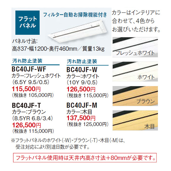 S28ZCV(フラットパネル)