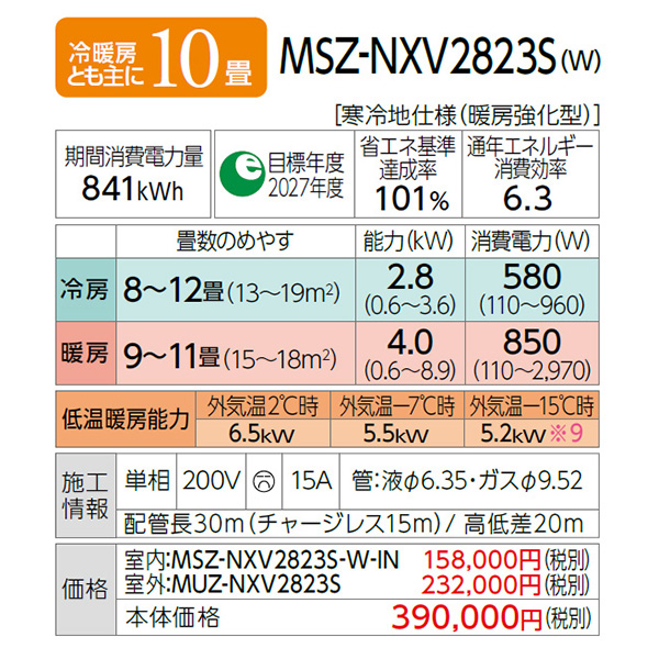 MSZ-NXV2823S-W