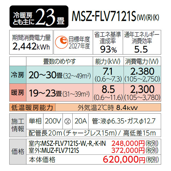 MSZ-FLV7121S-R