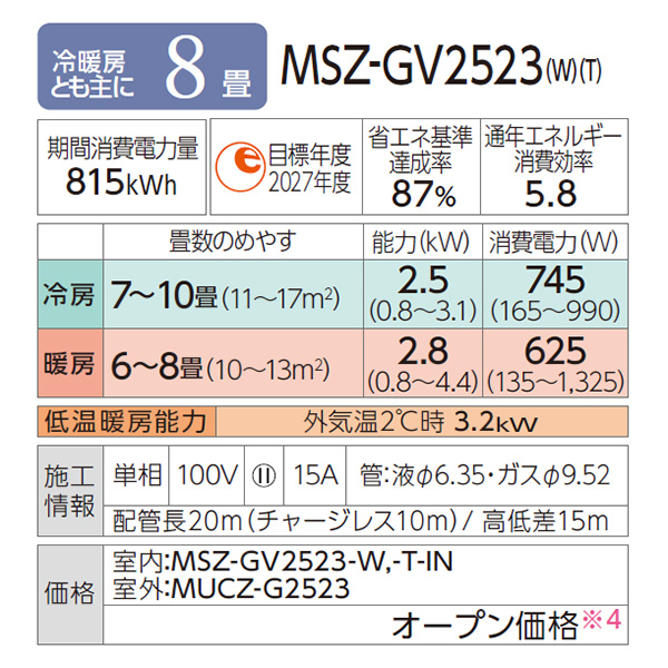 MSZ-GV2523-W