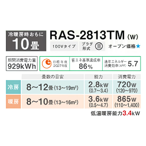 RAS-2813TM-W