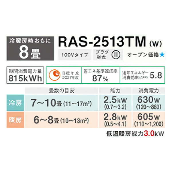 RAS-2513TM-W