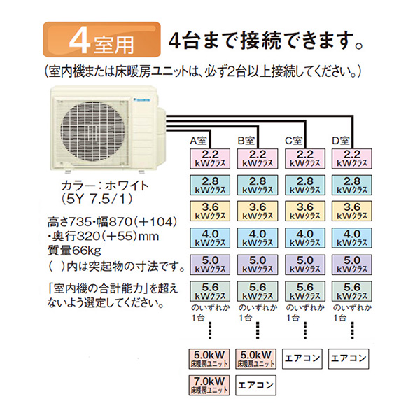 4M803AV