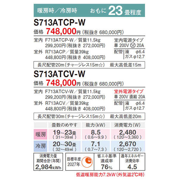 S713ATCP-WE2