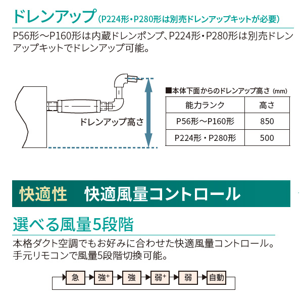 RDXB16033MUB