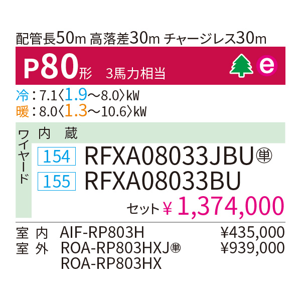 RFXA08033BU / RFXA08033JBU