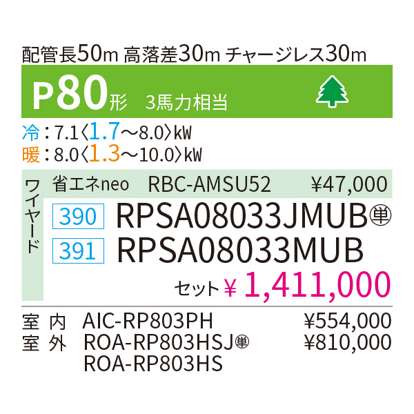 RPSA08033MUB / RPSA08033JMUB