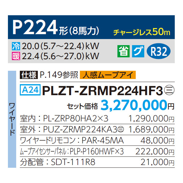PLZT-ZRMP224HF3