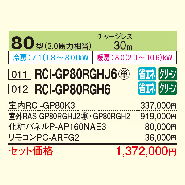 RCI-GP80RGHJ6 / RCI-GP80RGH6