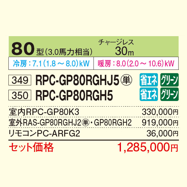 RPC-GP80RGHJ5 / RPC-GP80RGH5