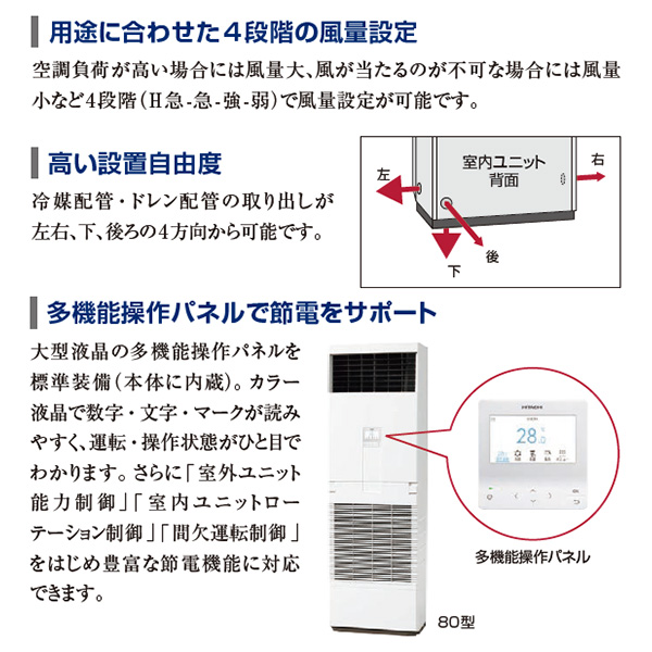 RPV-GP224RSHP2