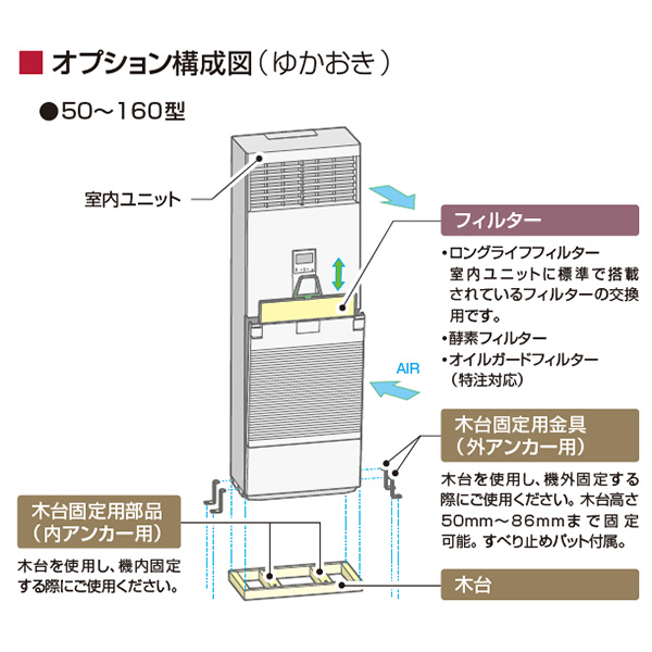 RPV-GP224RSHW2