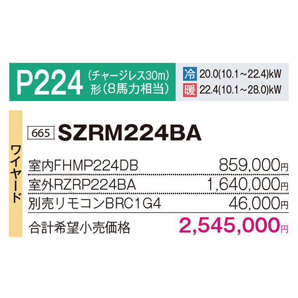 SZRM224BA