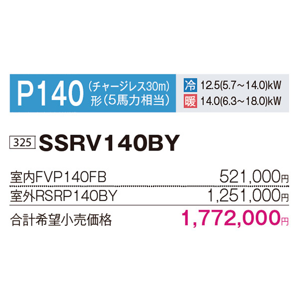 SSRV140BY