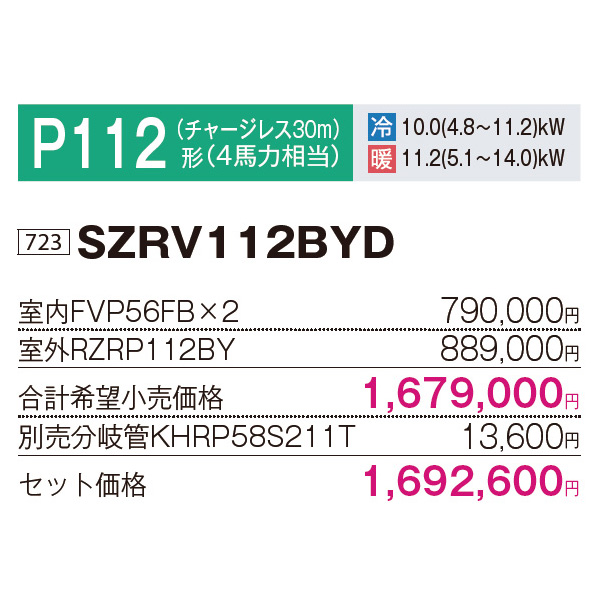 SZRV112BYD