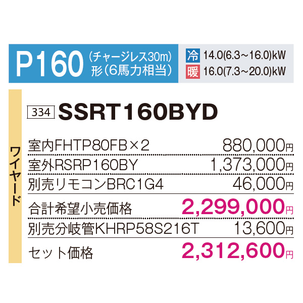 SSRT160BYD