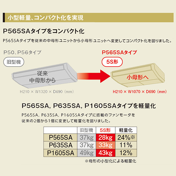 FDEZ565HKA5SA / FDEZ565H5SA