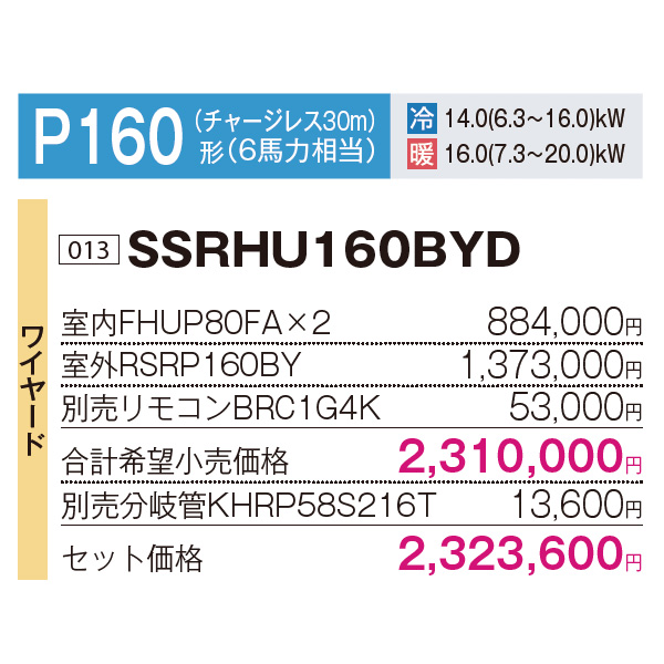 SSRHU160BYD