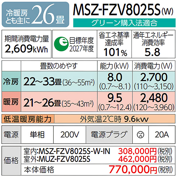 MSZ-FZV8025S-W