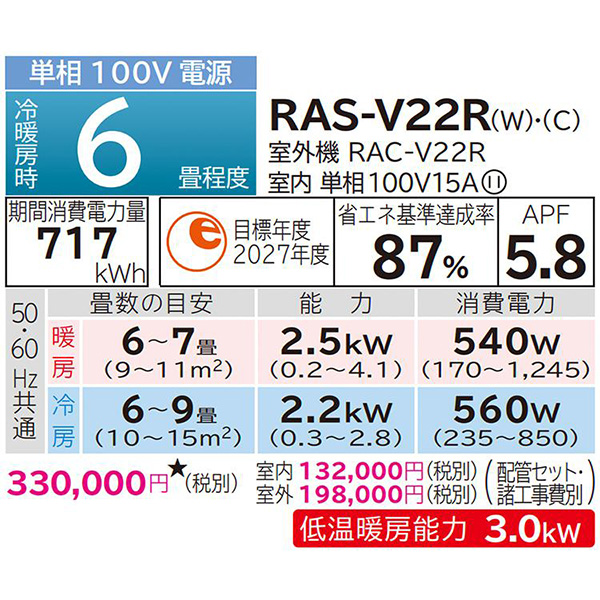 RAS-V22R-W