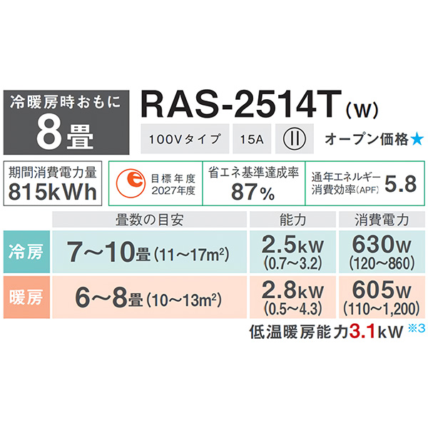 RAS-2514T-W