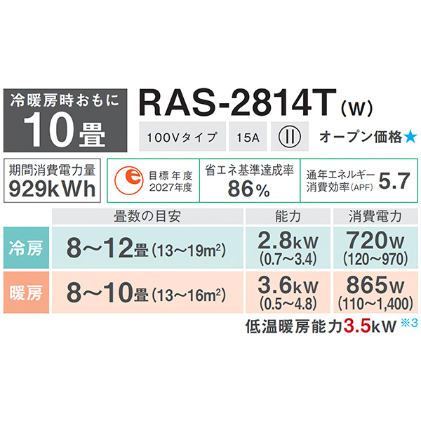 RAS-2814T-W