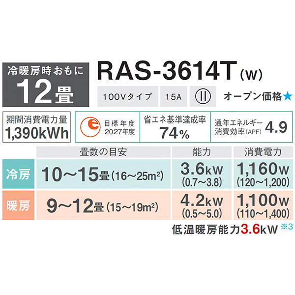 RAS-3614T-W