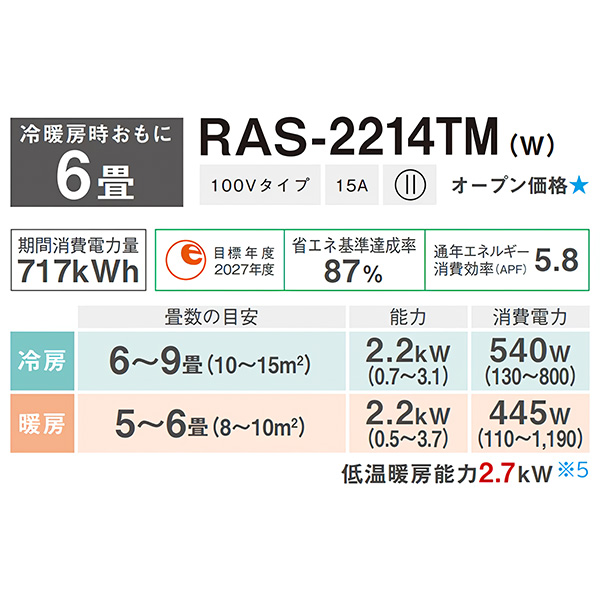 RAS-2214TM-W