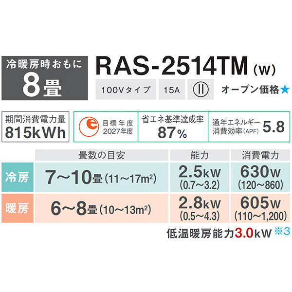 RAS-2514TM-W