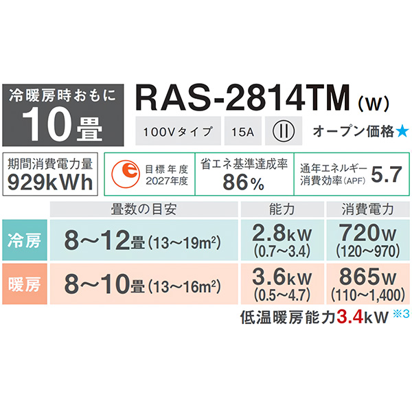 RAS-2814TM-W