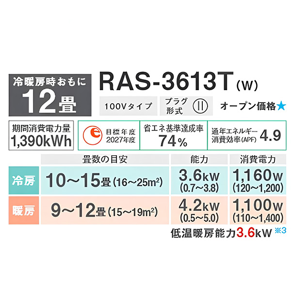 RAS-3613T-W