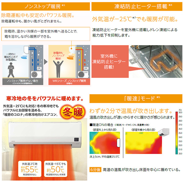 CSH-WK22AR2-W