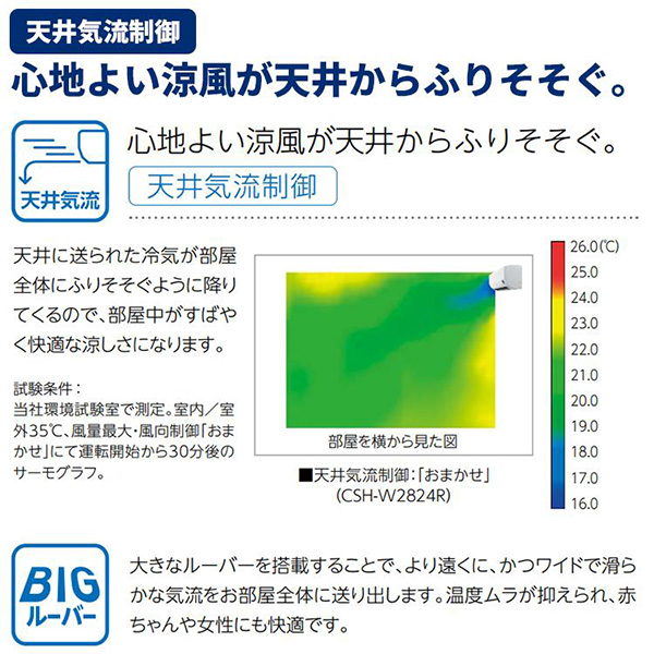 CSH-WK25AR2-W