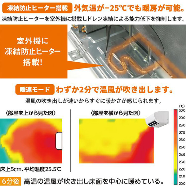 CSH-SK22AR2E-W