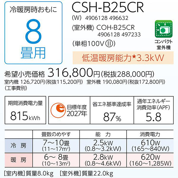 CSH-B25CR-W