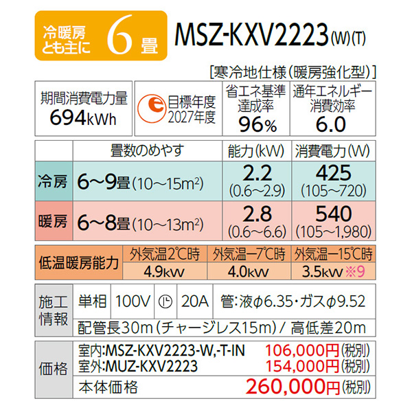 MSZ-KXV2223-T