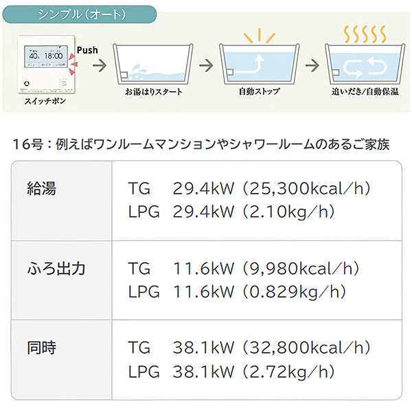 GT-1670SAW-BL-20A-13A