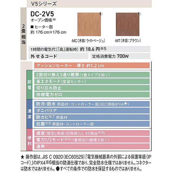 DC-2V5-MC