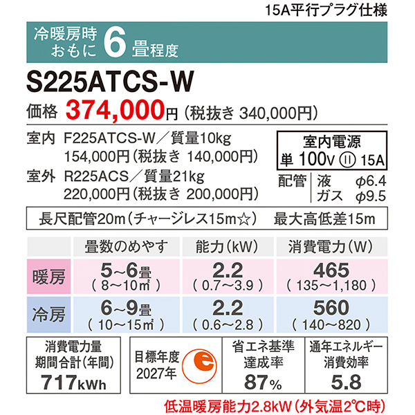 S225ATCS-W